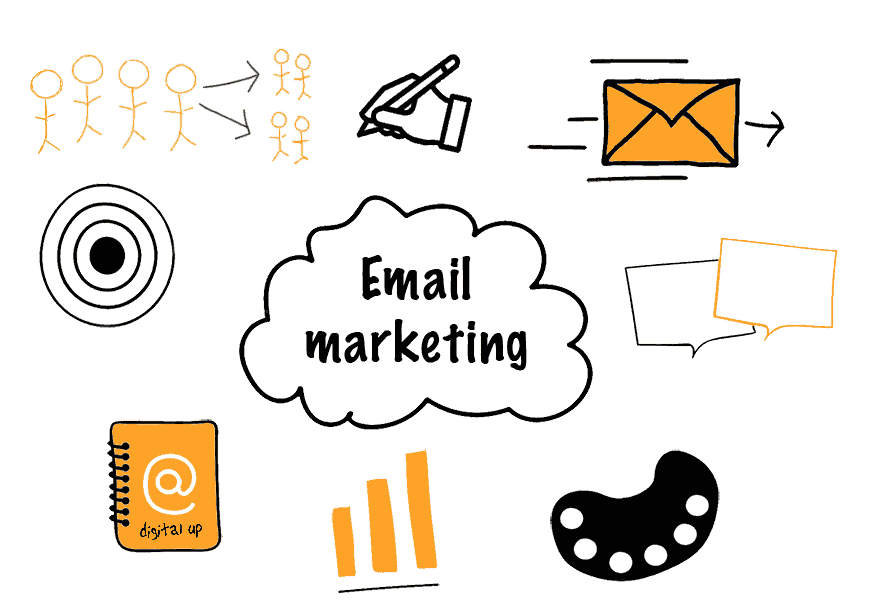 Dienst emailmarketing